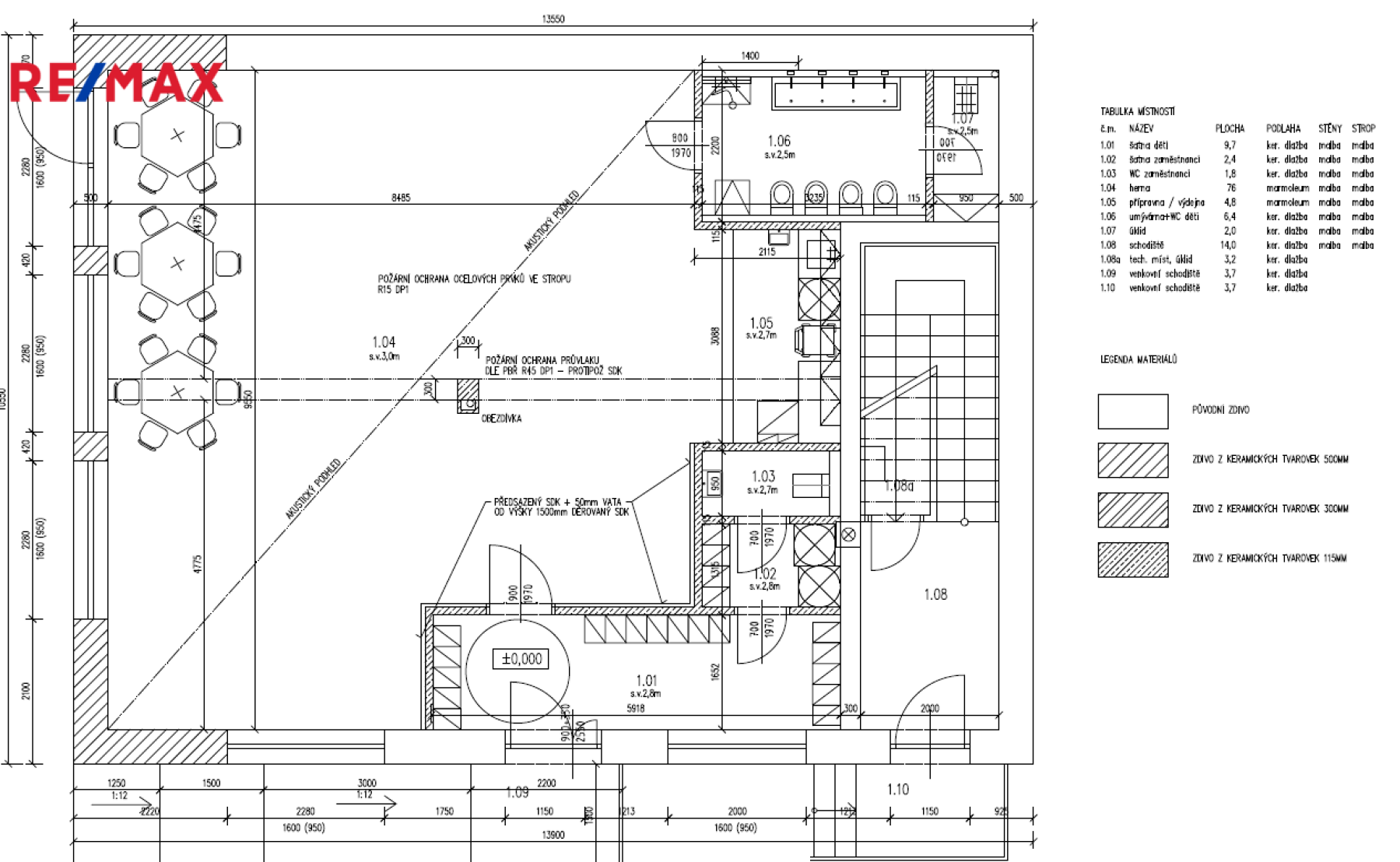 Prodej stavebního pozemku 282 m2 v Dobříči