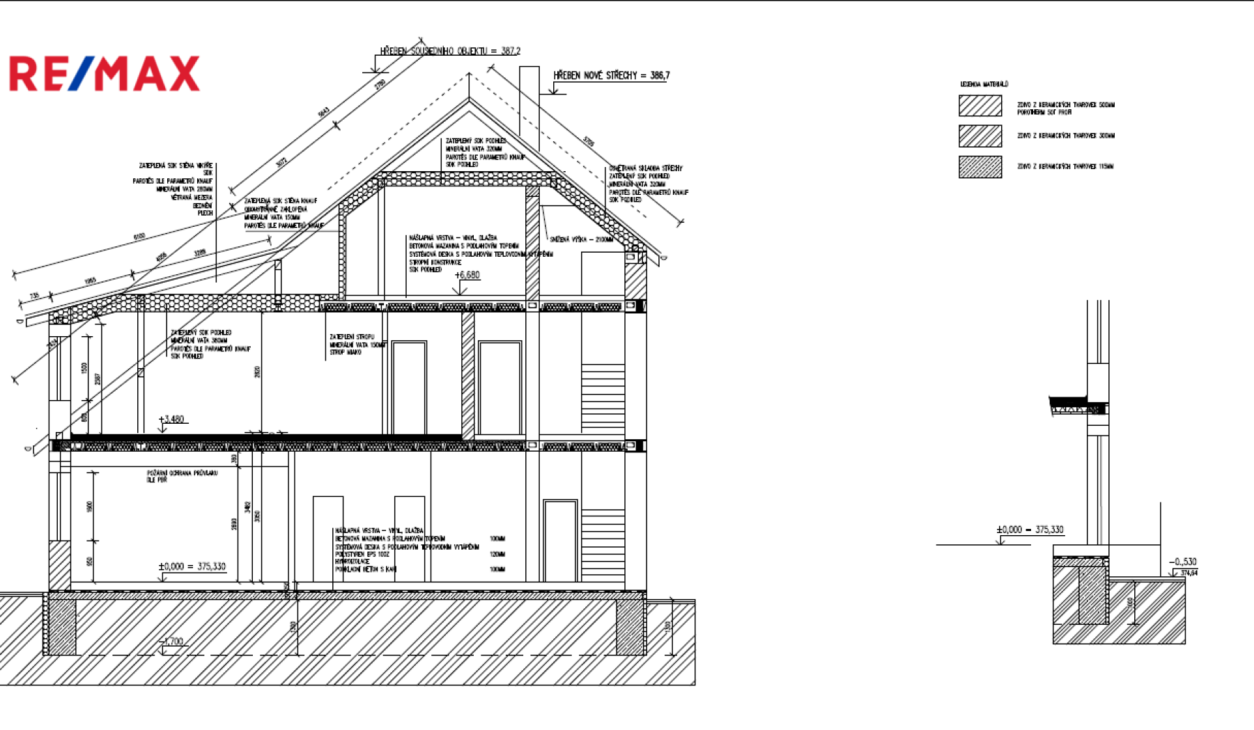 Prodej stavebního pozemku 282 m2 v Dobříči