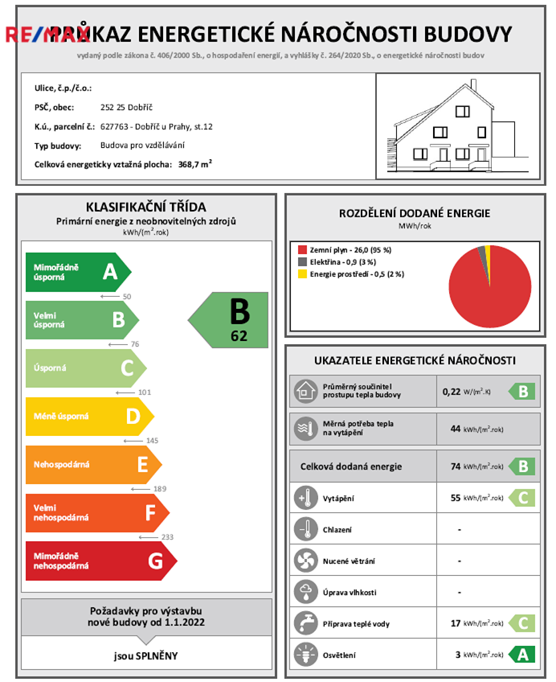Prodej stavebního pozemku 282 m2 v Dobříči