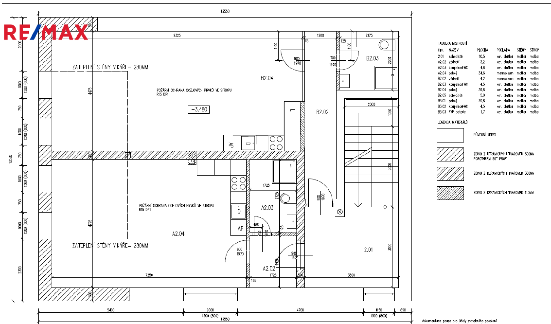 Prodej stavebního pozemku 282 m2 v Dobříči
